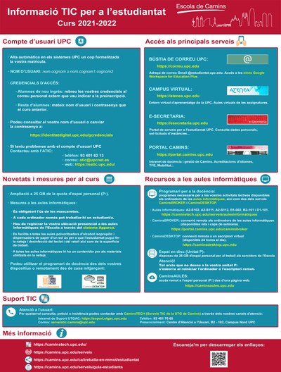 Infografiaaulescurs20212022catala.jpg