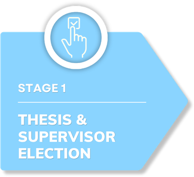 stage 1.png