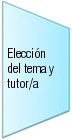 Elecciondeltema-es.jpg